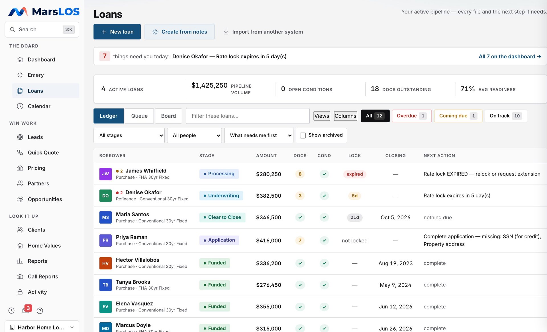 The MarsLOS Loans screen for a sample brokerage: every active file with its stage, amount, documents, lock and next action.